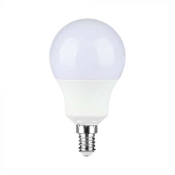 E14-A oblik