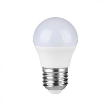 E27-G oblik