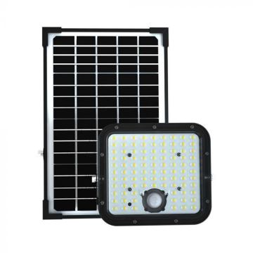 LED SOLARNA RASVJETA