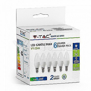 LED razsvetljava - blister pakiranja za maloprodaje